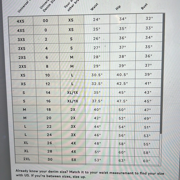 Universal Standard Ankle zip Seine highrise jeans 27 inch True Blue - Picture 5 of 6